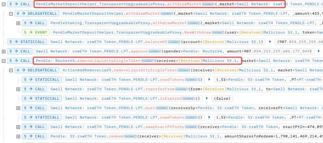 Q3 安全季报揭秘｜全网链上损失席卷 7.4 亿美金，近五成源于钓鱼诈骗陷阱